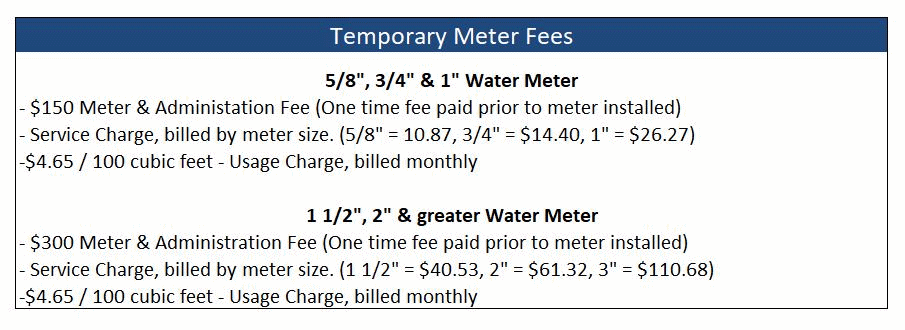 Temporary Meter Fees